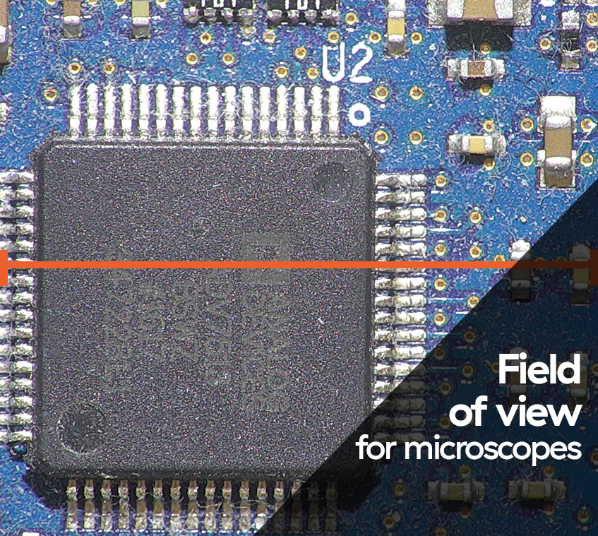 Showing field of view for microscopes