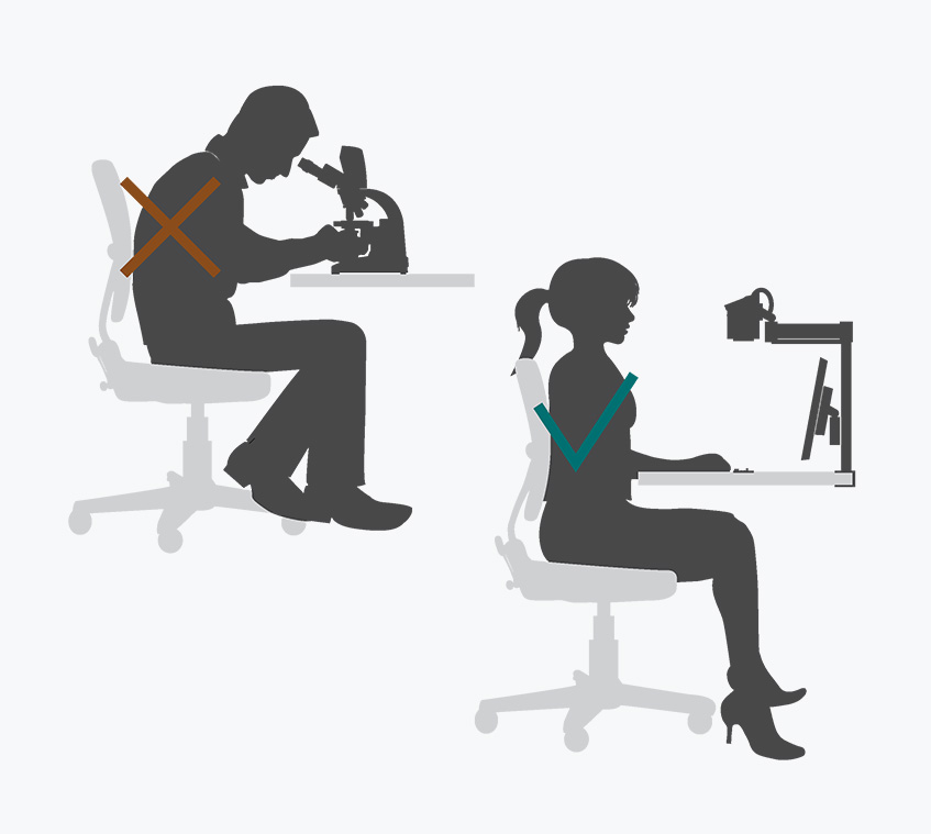 Infographic showing improper and proper posture when working with an ergonomic microscope