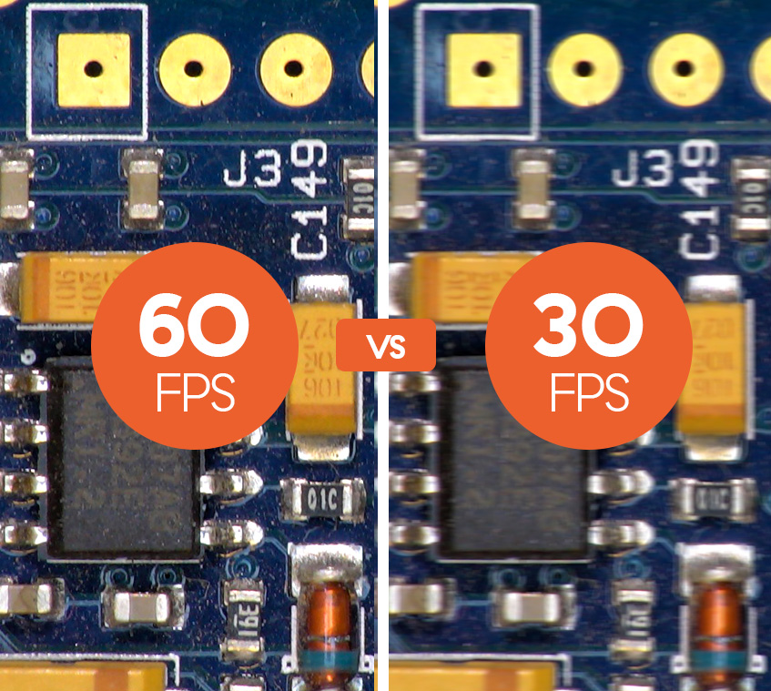 The difference between 60 frames per second and 30 frames per second